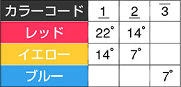 bscbracket_select01