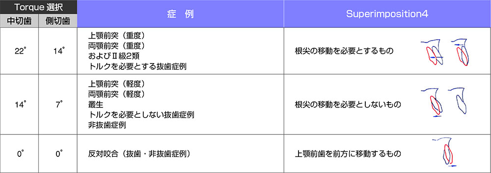 bscbracket_select02