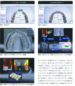 JOP/矯正臨床ジャーナル　2019年7月号