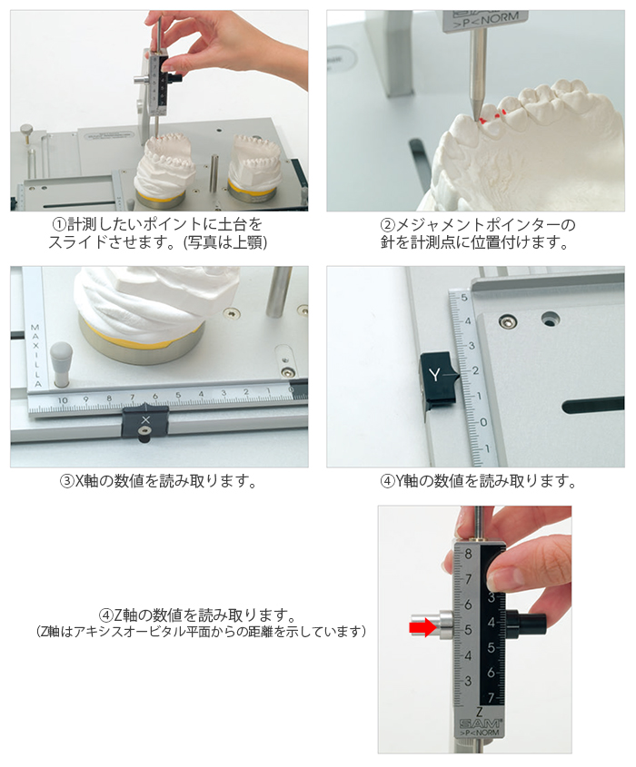 計測方法