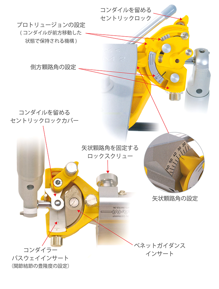 SAM2P咬合器