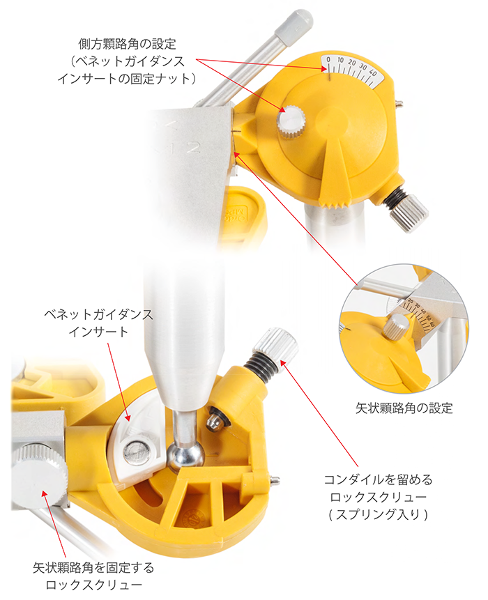 SAM2P咬合器