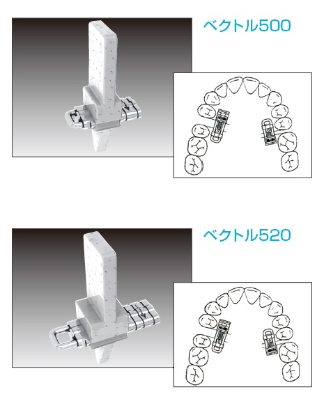 トラクション