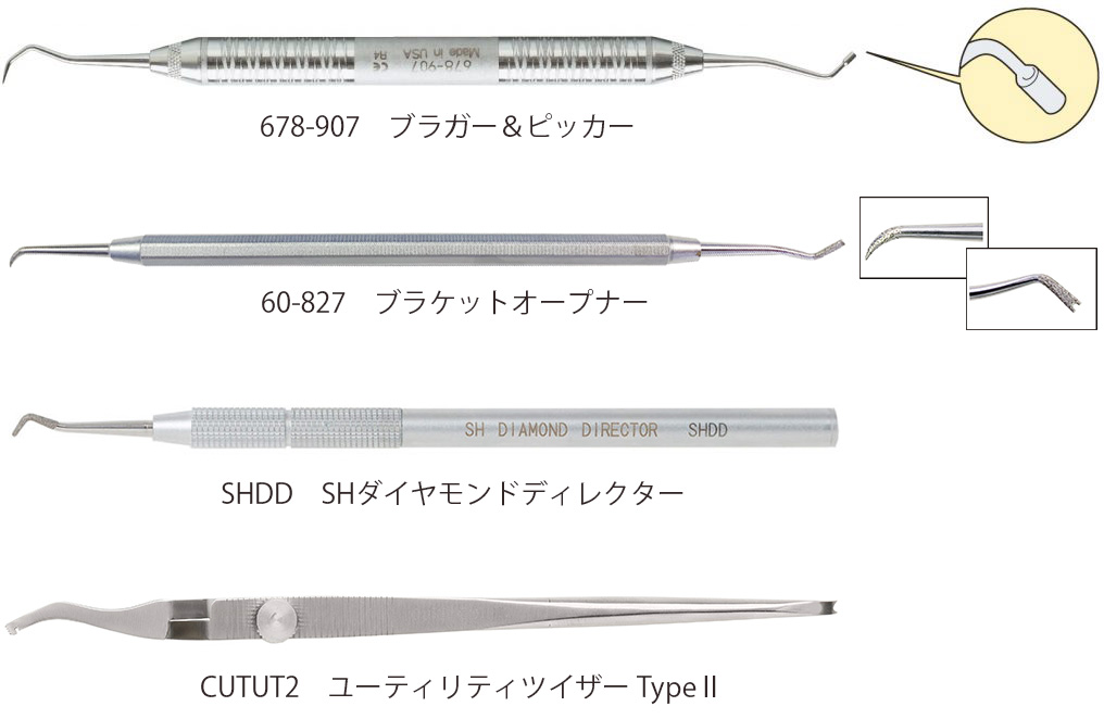 推奨インスツルメント