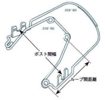 3Dクワッドヘリックス