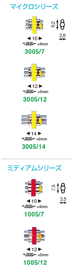 スタンダード