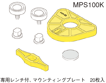 マグネット式