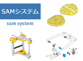 SAMシステム