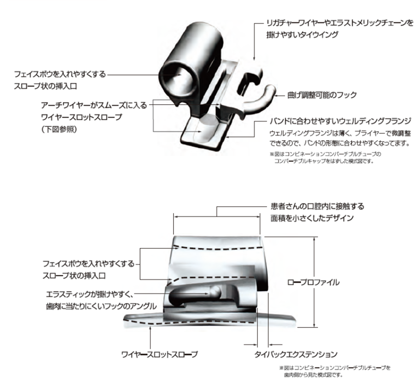 設計説明