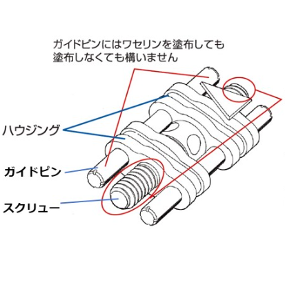 使用上の注意＜必ずお読みください＞