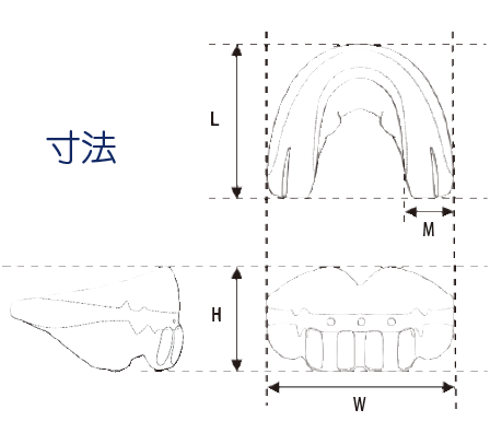 リスト