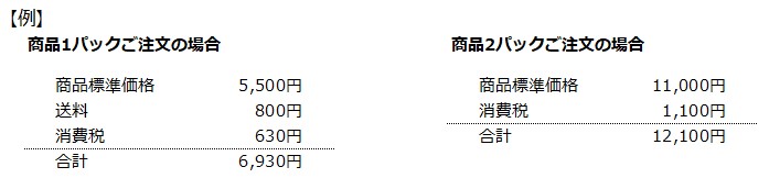 送料の見方