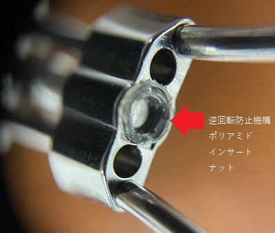 ブッシュ