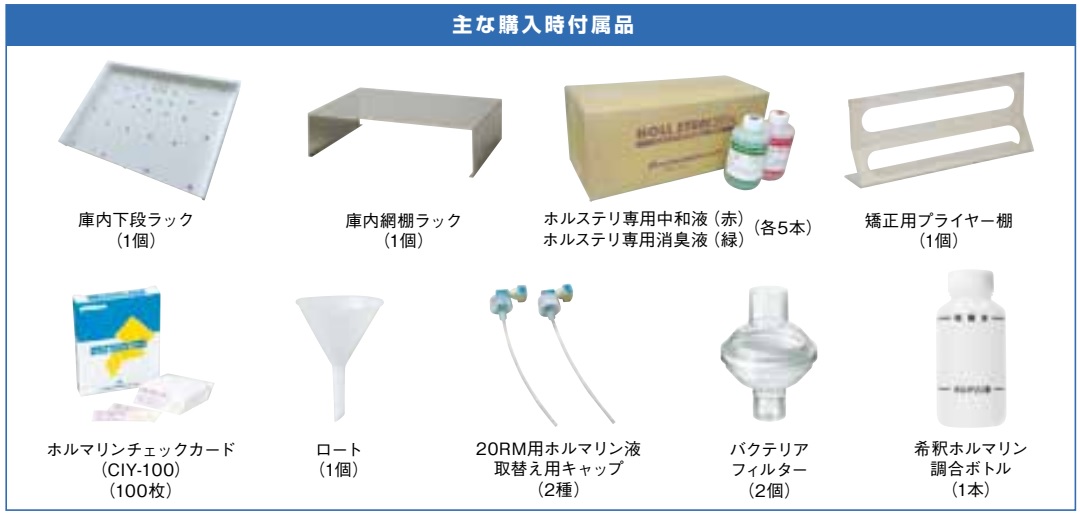 附属品