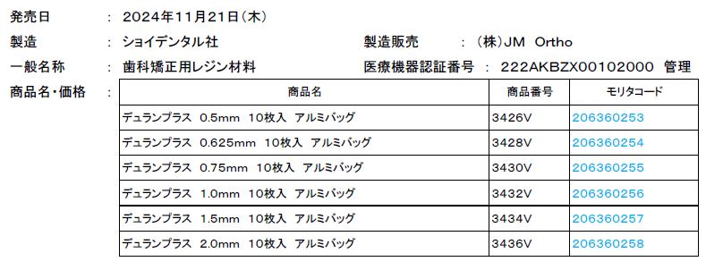 リスト