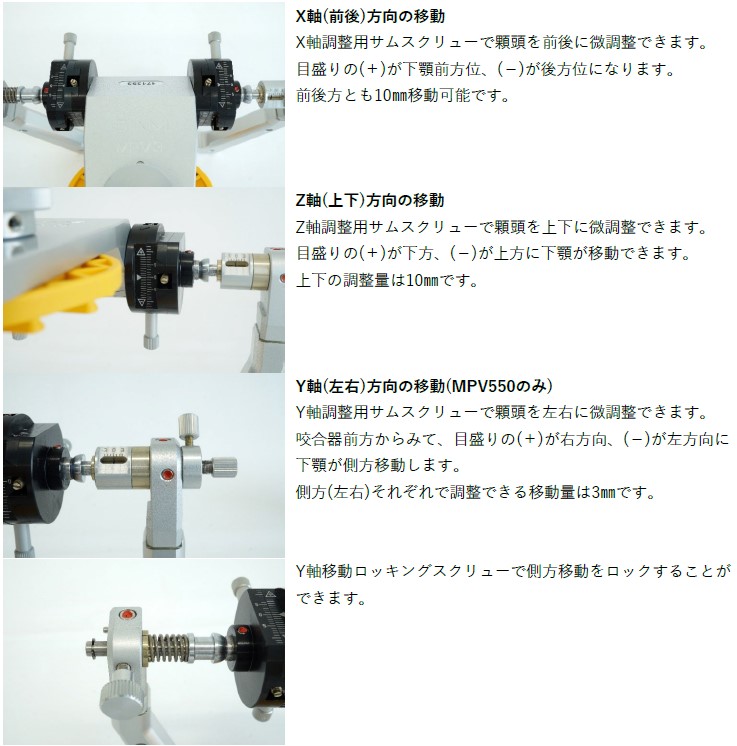 使い方