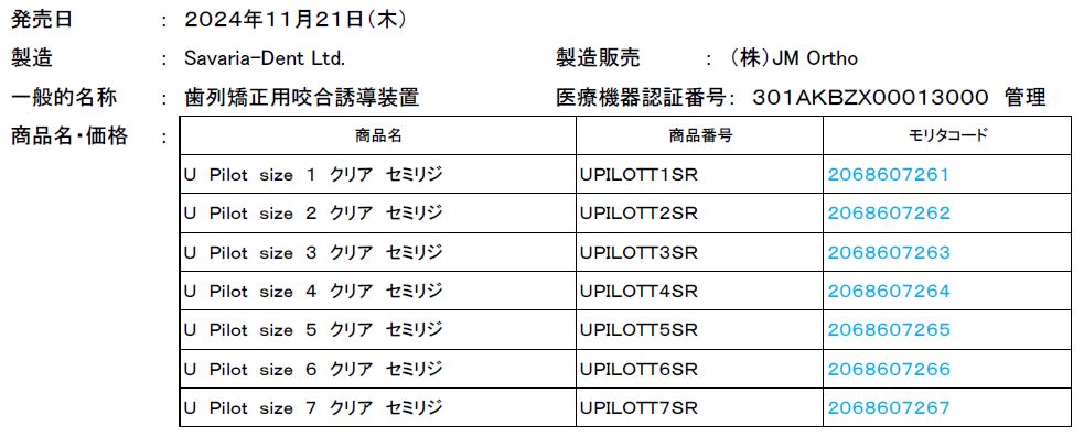 リスト