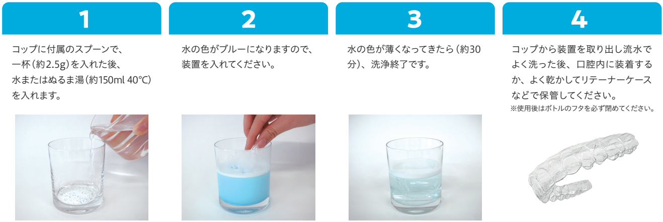 使い方