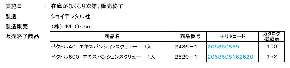リスト