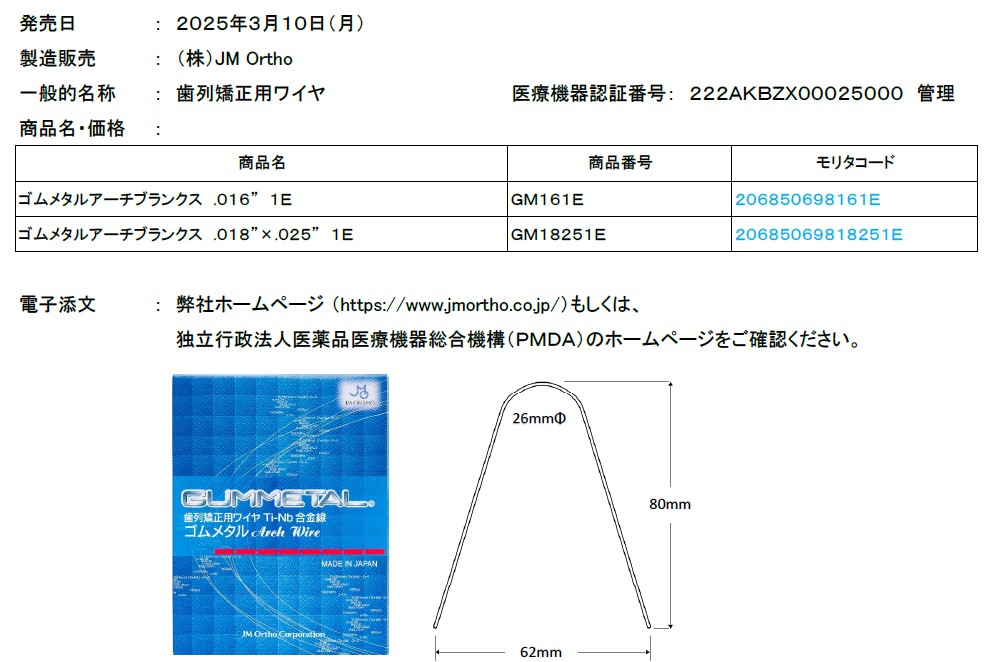 リスト