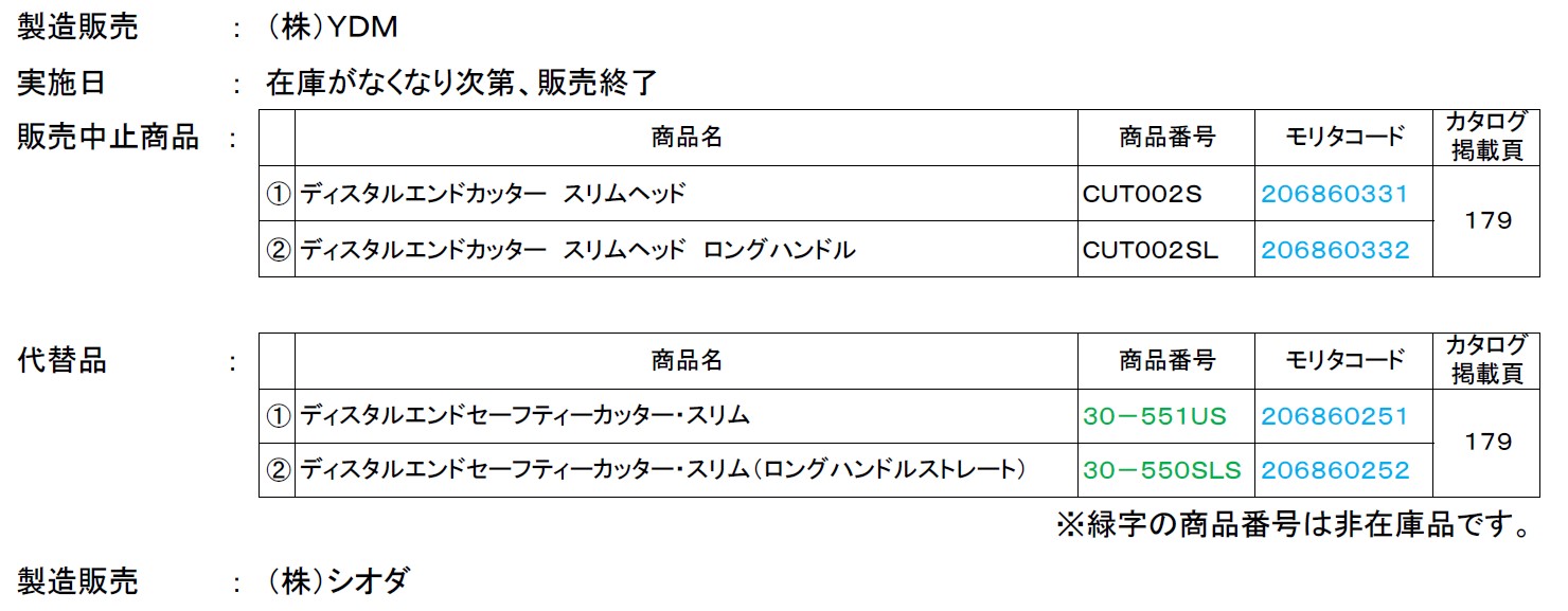 リスト