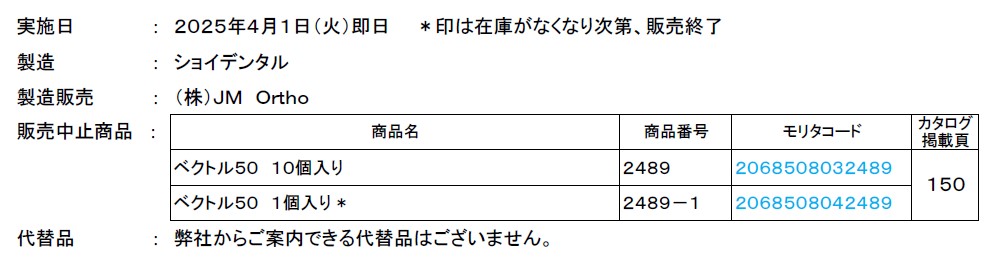 リスト