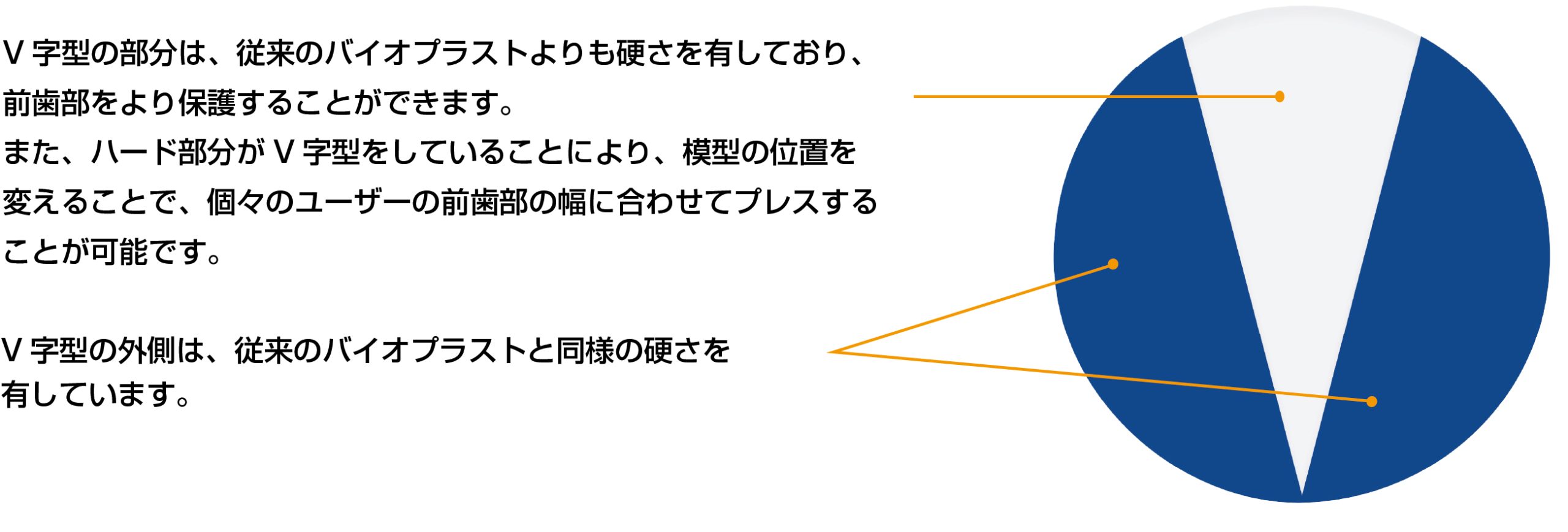 プレート構造