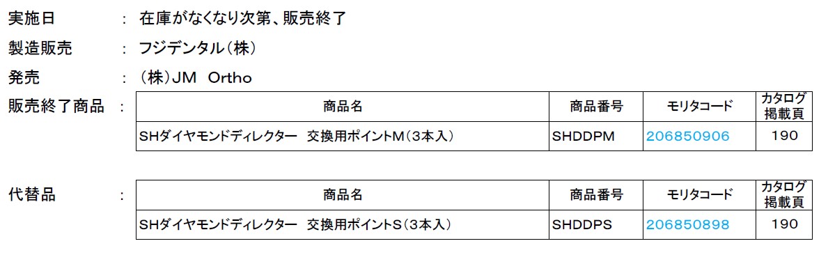 リスト