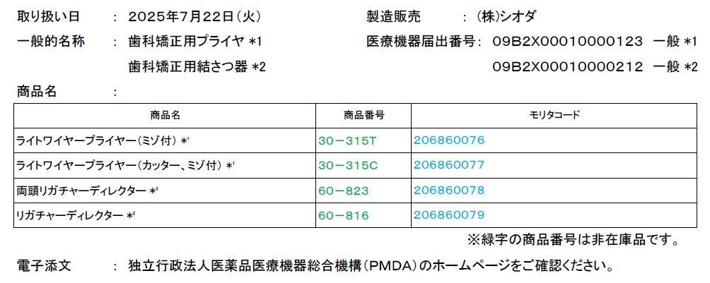 リスト