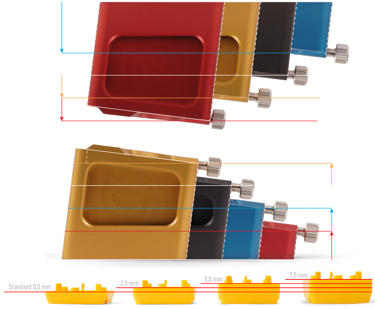 ブロックとMP
