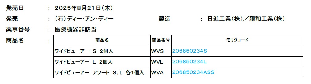 リスト
