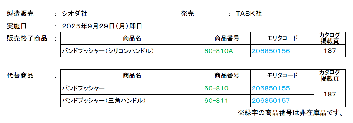 リスト