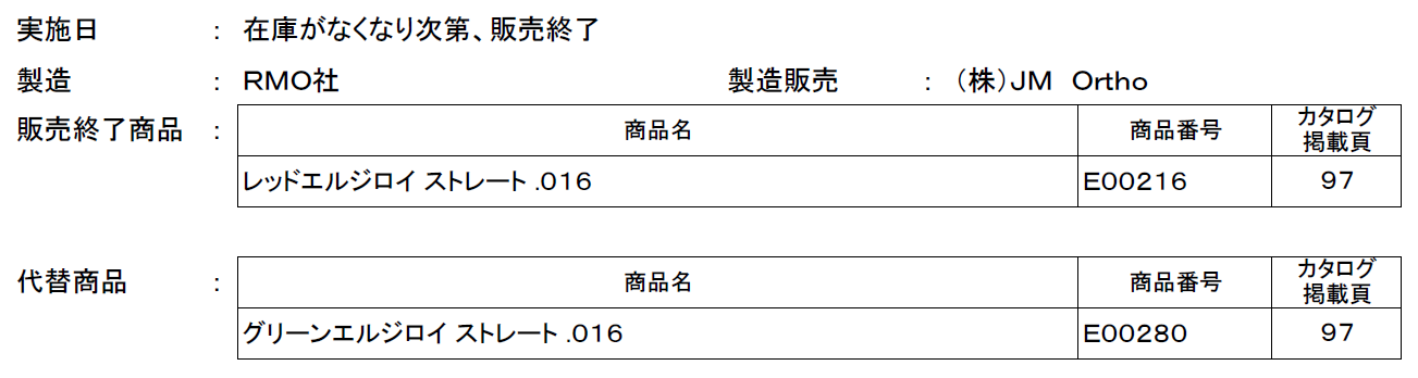 リスト