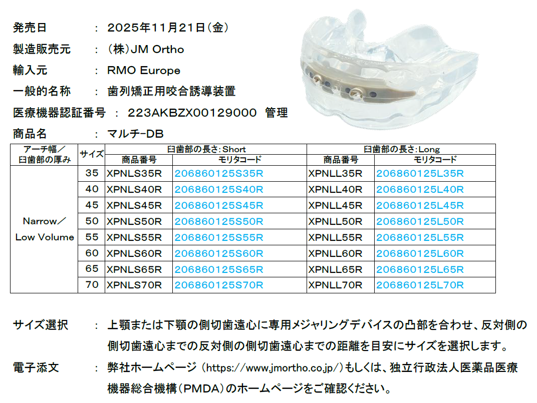 リスト