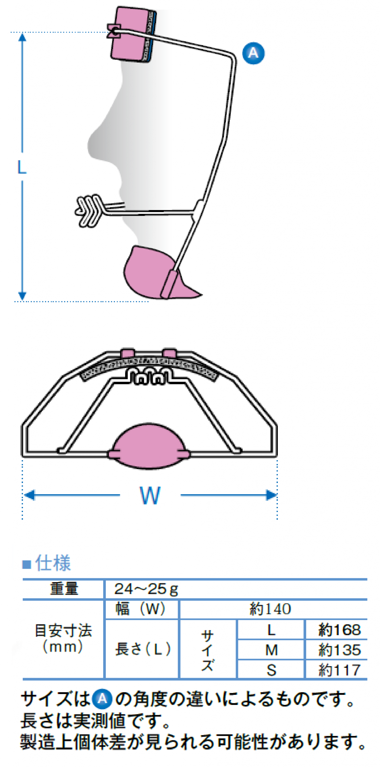 寸法