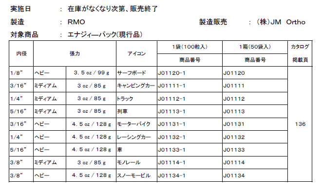 リスト