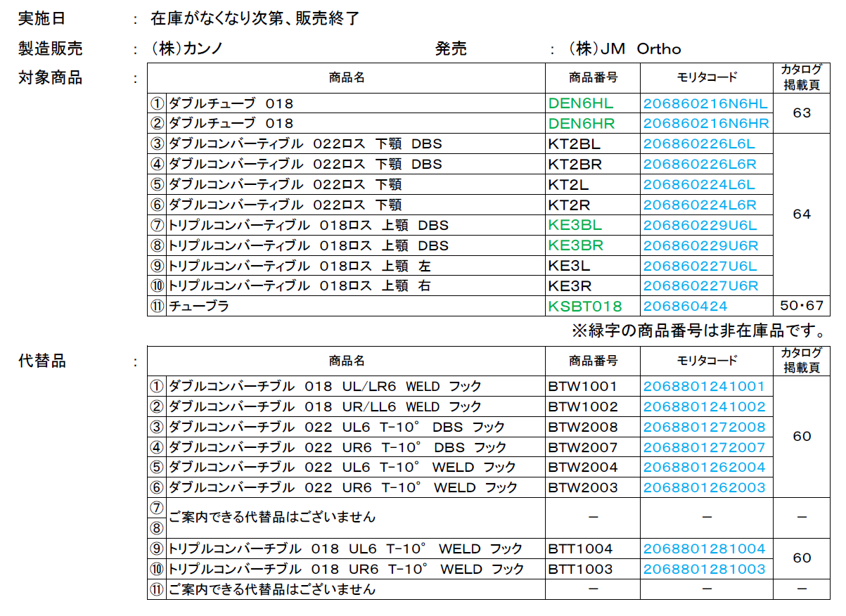 リスト