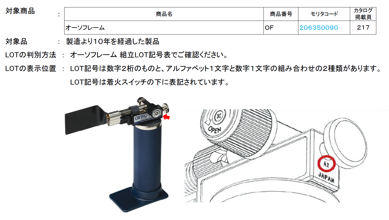 リスト