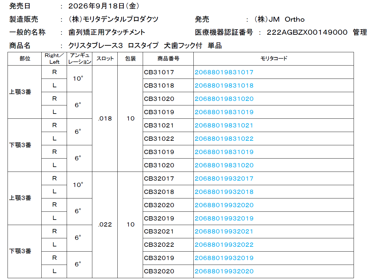 リスト