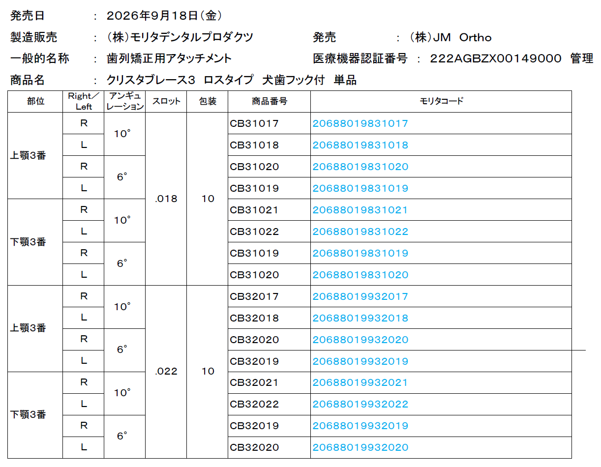 リスト