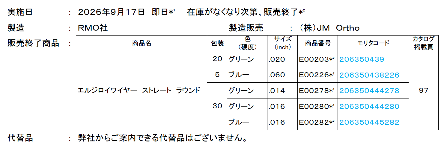 リスト