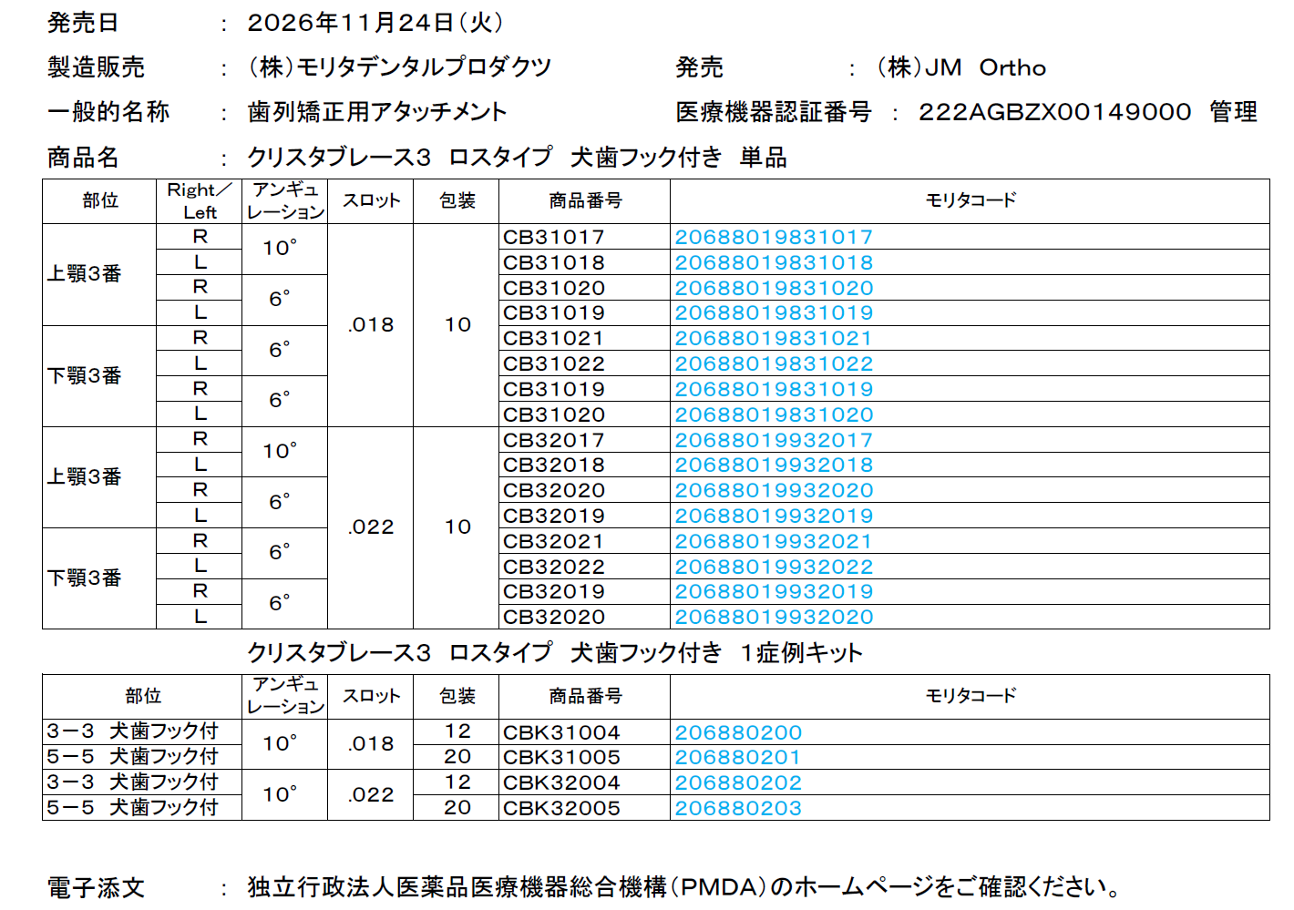リスト